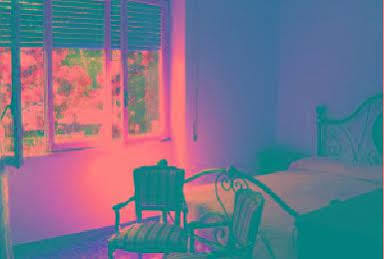 Ipanema Bed & Breakfast Rom